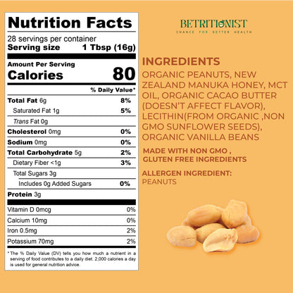 Creamy Manuka Honey Peanut Butter